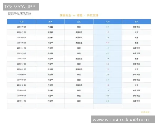 丹麦与德国热身赛前瞻双方阵容与战术解析 丹麦与德国热身赛前瞻双方阵容与战术解析